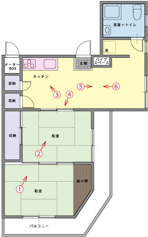 マンションリフォームのポイント